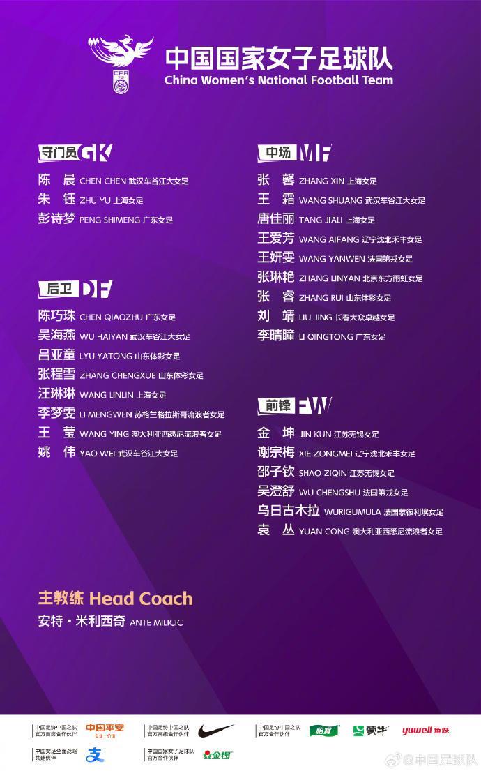 中国女足即将开启亚洲杯征程，两名青岛姑娘入选大名单